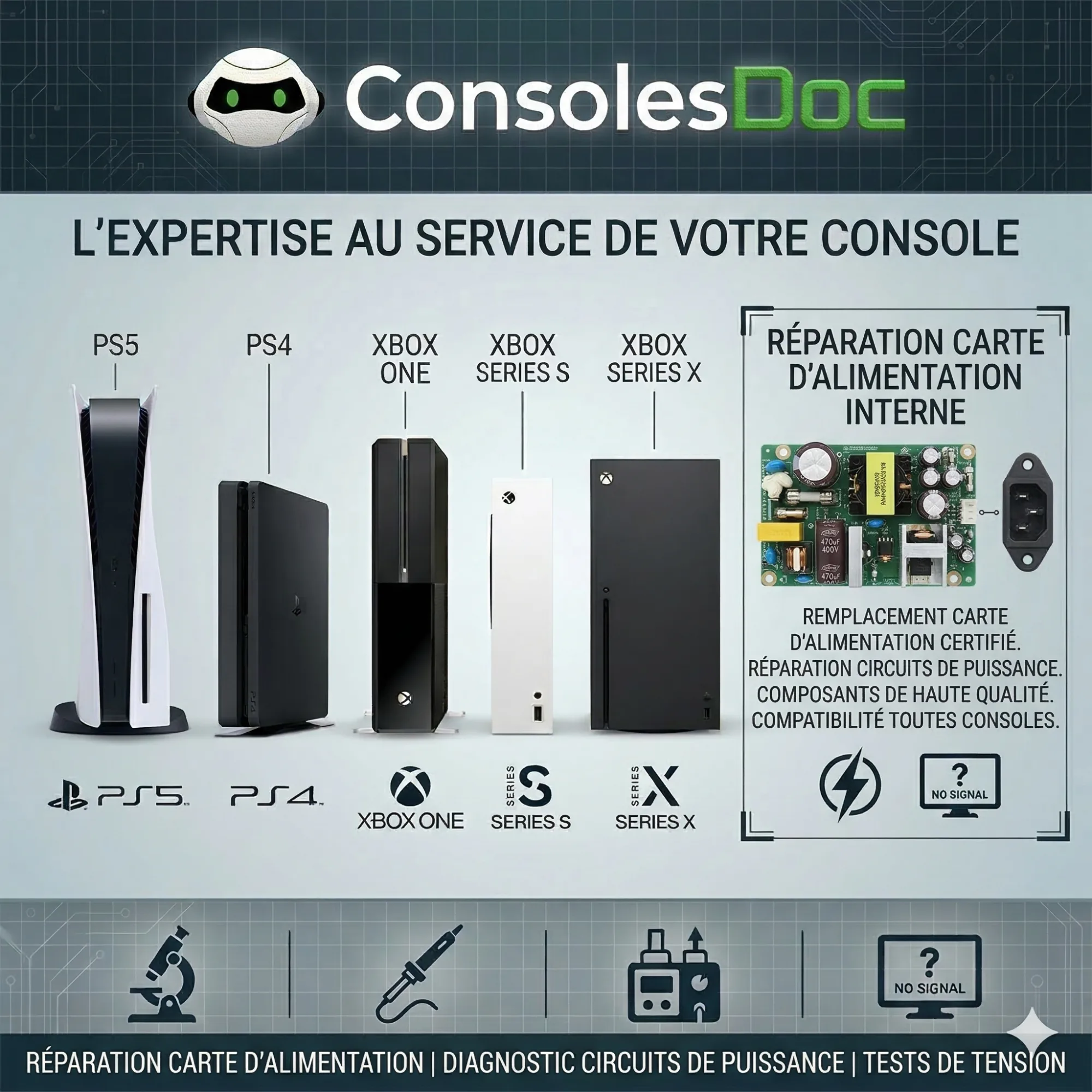 Réparation et Changement du Bloc d'Alimentation (PS4/PS4 Pro, PS5/PS5 Pro, Xbox Series S/X)